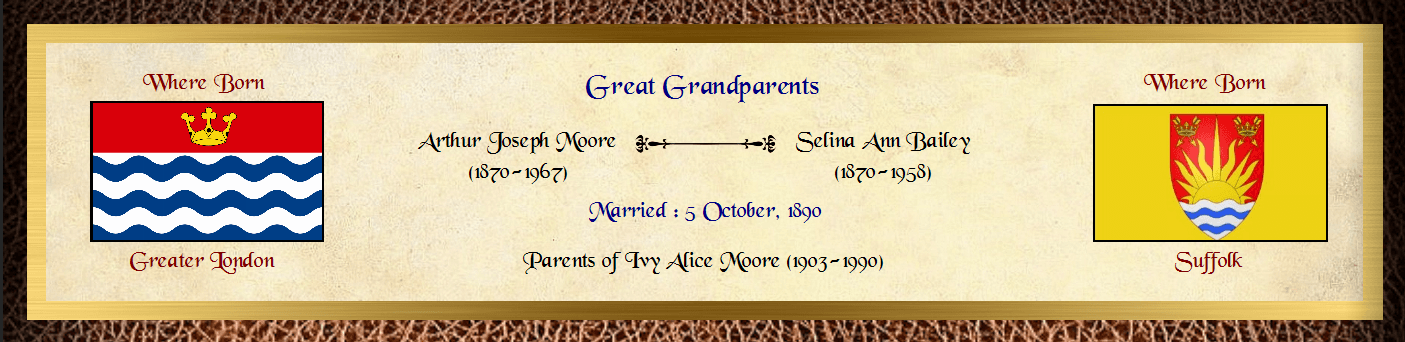 Brown Generations