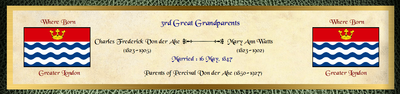 My Grandparents