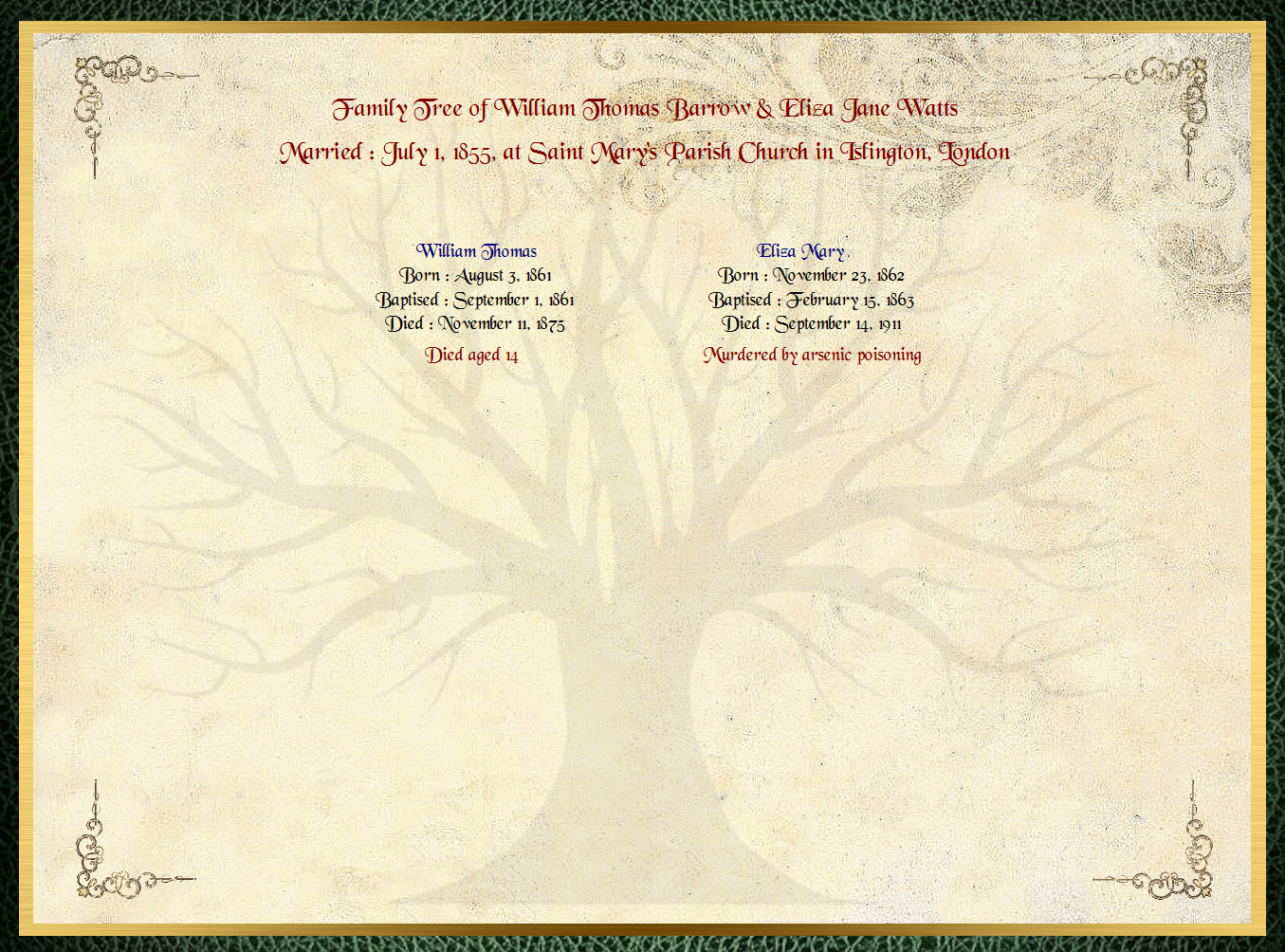Daughter of William Watts & Dorothy Pringle