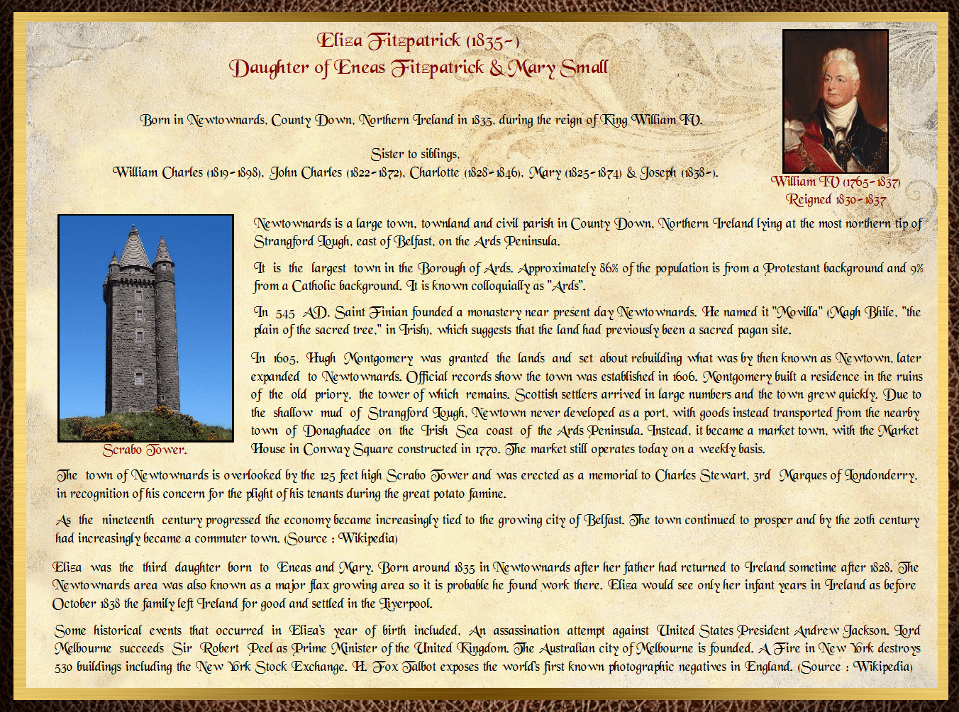 Daughter of Eneas Fitzpatrick & Mary Small