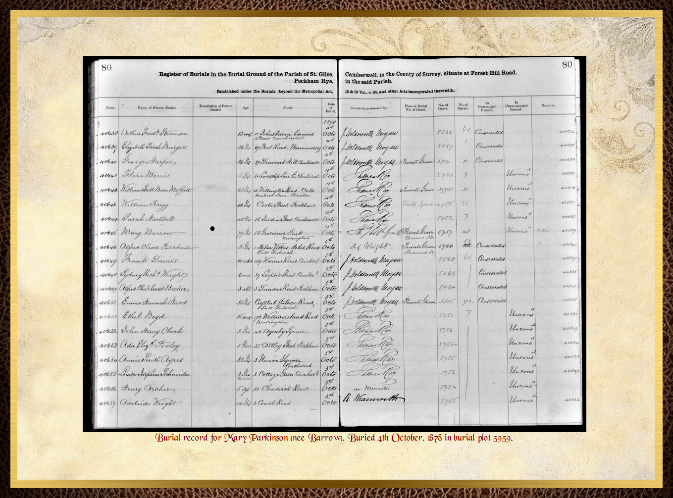 My 3rd Great Grandparents