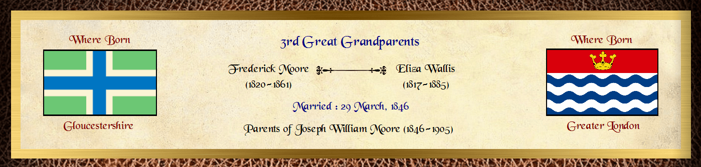 Brown Generations